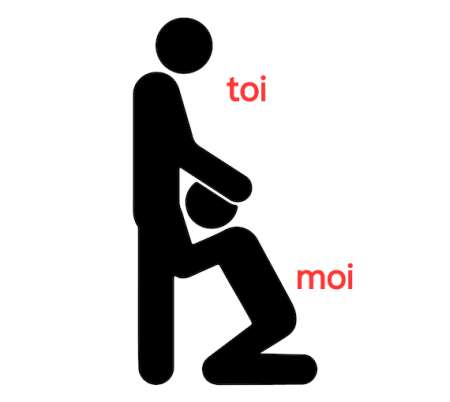 Passif recherche actif dominant bm